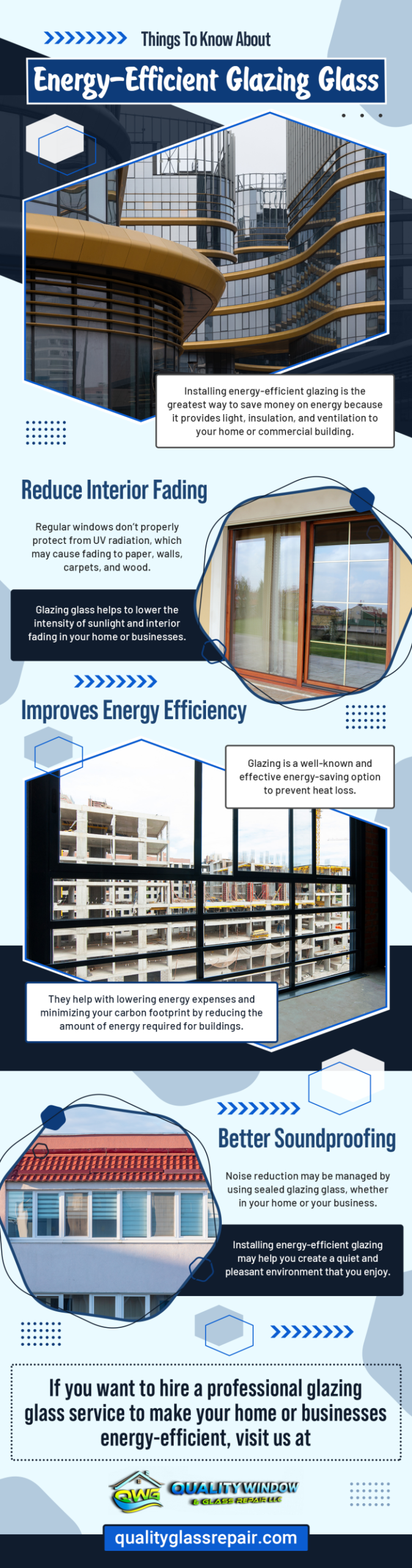 Things to Know About Energy Efficient Glazing Glass