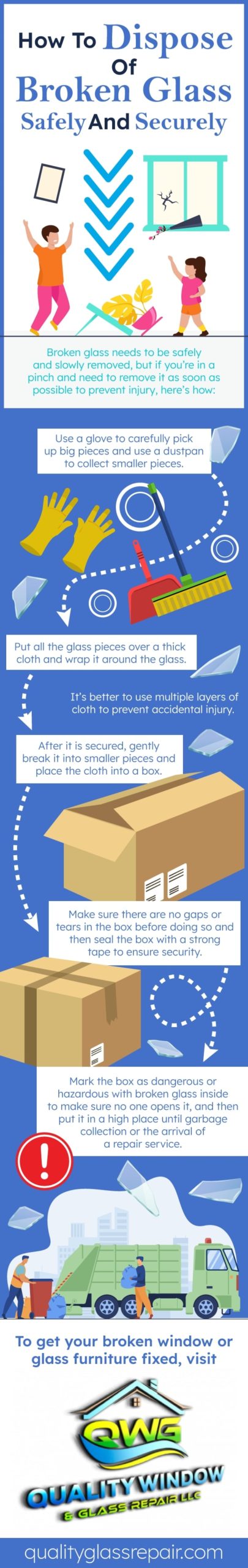 Infographic explaining how to safely and securely dispose of broken glass, including step-by-step instructions and safety tips.